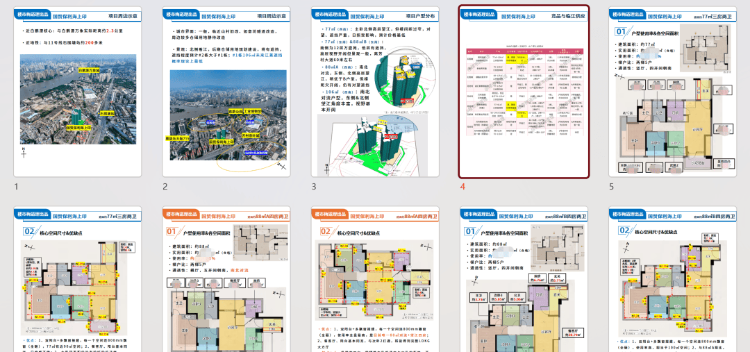 深扒 | 都是一线江景,白鹅潭还有多少10万+豪宅?