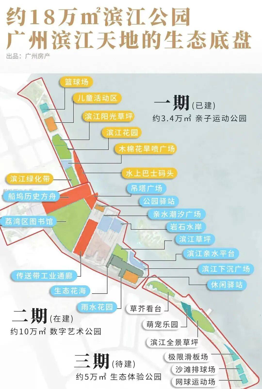 深扒 | 都是一线江景,白鹅潭还有多少10万+豪宅?