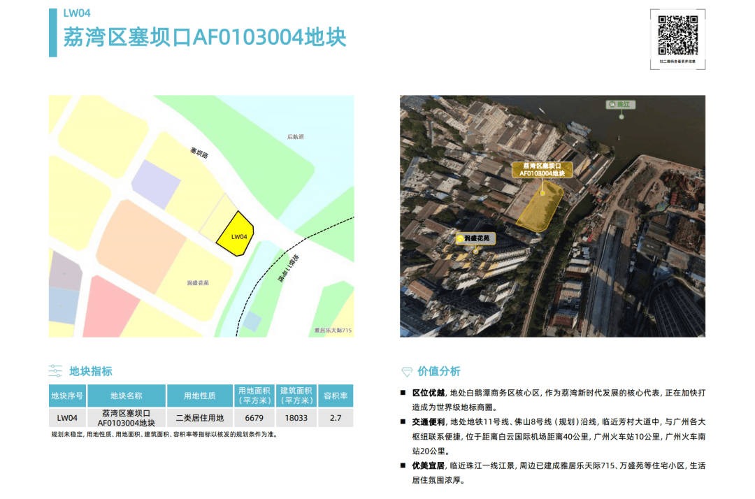 深扒 | 都是一线江景,白鹅潭还有多少10万+豪宅?